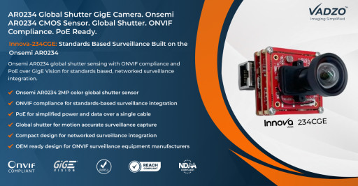 Vadzo Imaging Positions Innova-234CGE 2MP AR0234 Global Shutter GigE Camera with ONVIF Compliance and PoE for Smart Surveillance