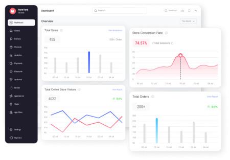 LaunchMyStore Dashboard