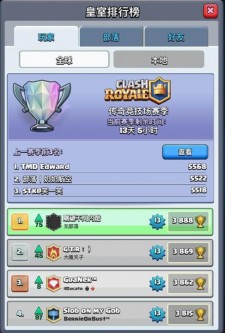 Top 1 player of Clash Royale