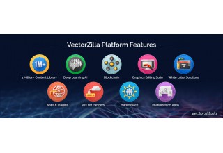 VectorZilla Platform Features