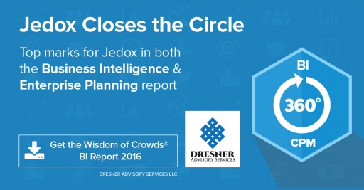 Top Marks for Jedox in Wisdom of Crowds® Business Intelligence Market Study 2016