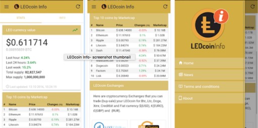 LEOcoin Community Launches LEOcoin Cryptocurrency Information Mobile Application for Android and iOS