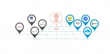 Griddable.io's Smart Grid for Enterprise Data Platform