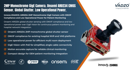 Vadzo Imaging Validates Onvif Profile S, T, and G on Innova-234MGS AR0234 2MP Monochrome Gigabit Ethernet Camera for Patient Monitoring Applications