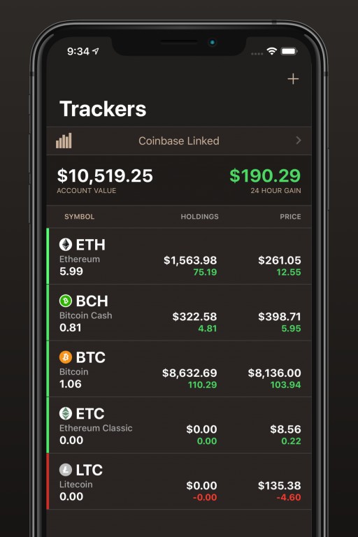 Gorgeous CryptoCurrency Tracker INDX01 Just Got Sexier