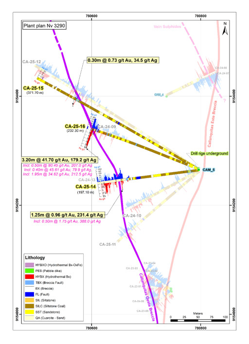 PPX Continues the Drilling in the Callanquitas West Area from the Underground Mine, Obtaining 41.7 g/t Au and 179.2 g/t Ag Over 3.2 M, Included 80.45 g/t Au Over 0.5 M in Ca-25-16