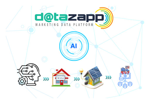 DataZapp.com Revolutionizes Marketing Data with Advanced AI and Machine Learning