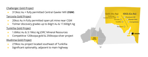 Presentation to RIU Explorers Conference