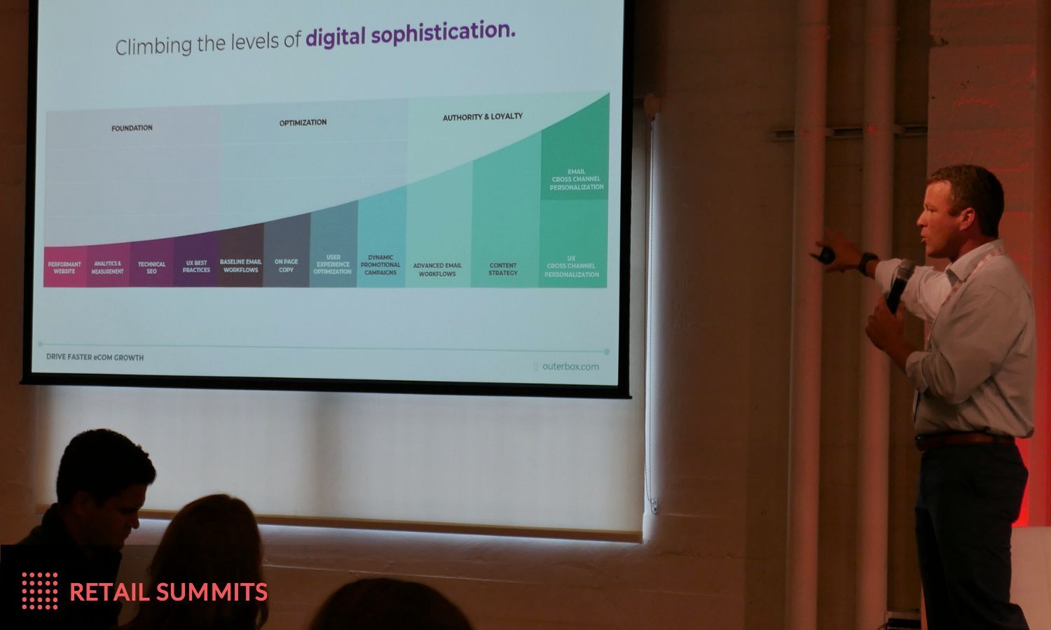Keynote at Retail Summit