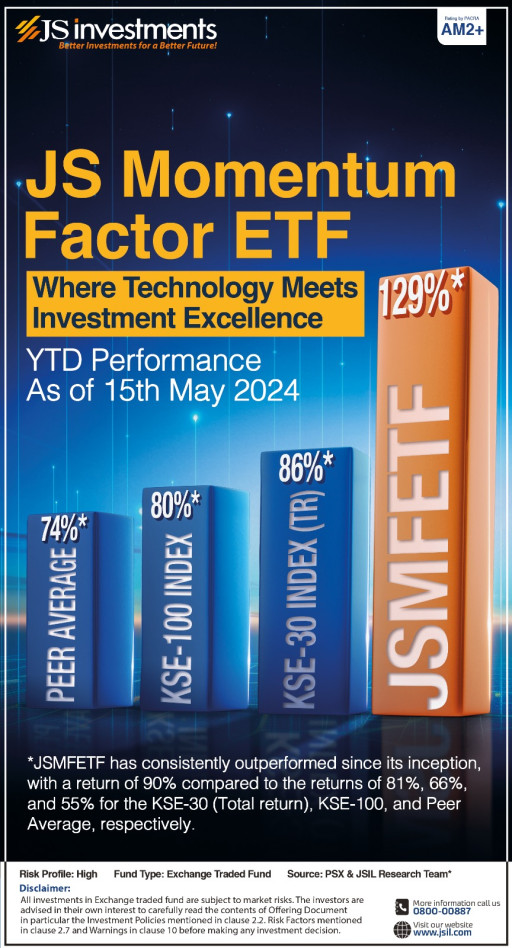 JS Momentum Factor ETF