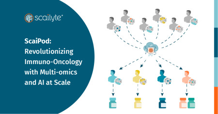 ScaiPod: Revolutionizing Immuno-Oncology with Multi-omics and AI at Scale