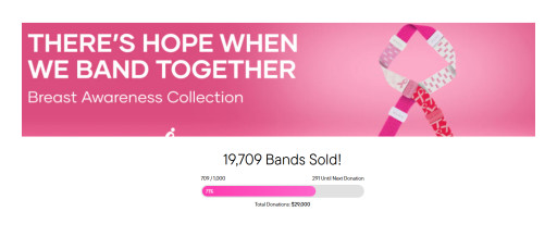 Solace Bands Wraps Up Successful Breast Cancer Awareness Campaign With $29,000 Donation to Susan G. Komen