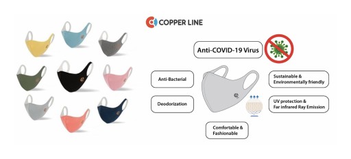 The Copperline Mask: The First Face Mask in Asia Independently Verified to Kill SARS-CoV-2