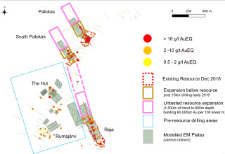 Mawson Resources Limited, Thursday, November 7, 2019, Press release picture