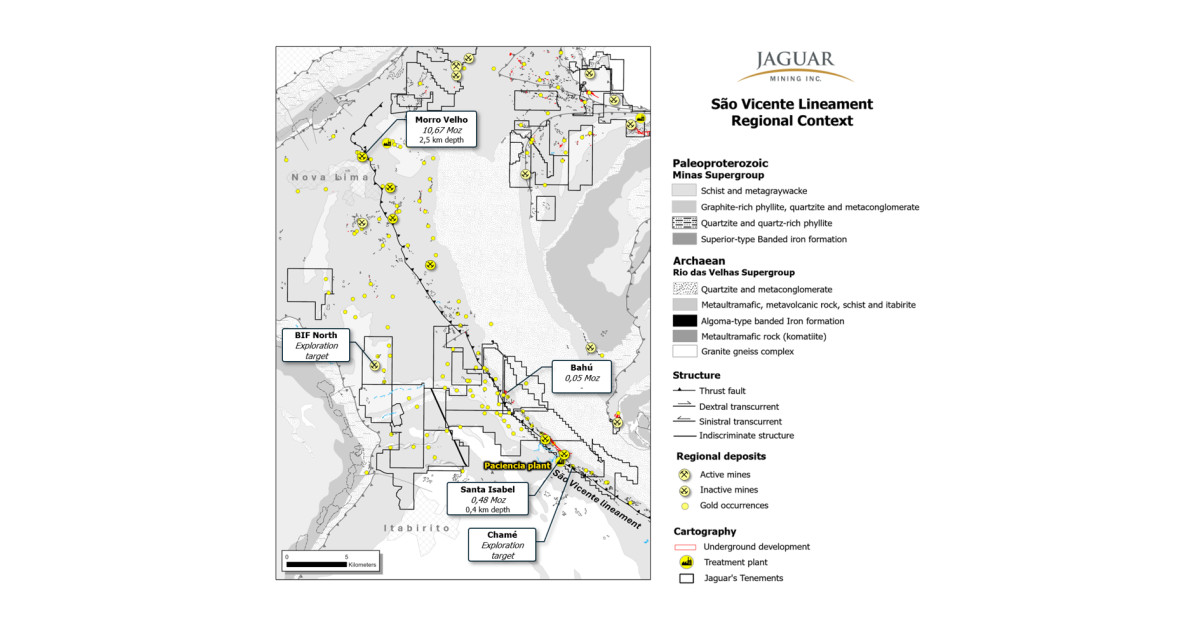 Jaguar Mining - Drilling Along the Paciencia Trend Exploration Targets Connects Areas of Known Mineralization, Potentially Defining a Broader Gold District, Minas Gerais, Brazil