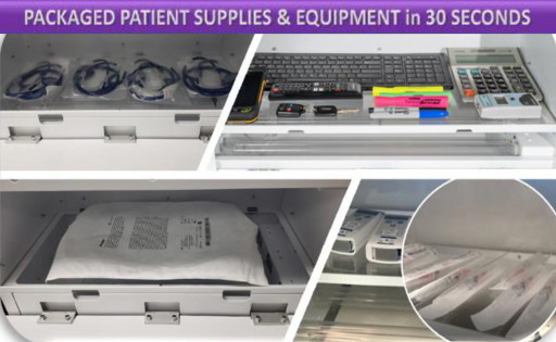 Patient Supply Recovery Strategy 'PSRP' Results in a 952% ROI