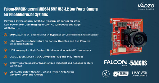 Vadzo Imaging Positions the Falcon-544CRS AR0544 USB Camera Low Power Camera for Integration with Battery-Operated Embedded Vision Systems