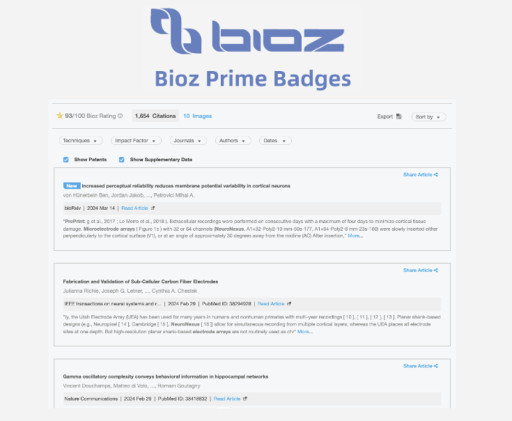 NeuroNexus is Leveraging Bioz's AI-Powered Citation Tools to Drive Increased Sales Conversion