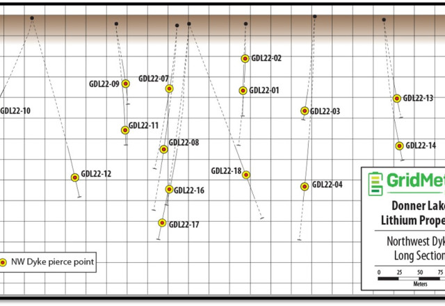 Grid Metals Corp., Wednesday, May 11, 2022, Press release picture