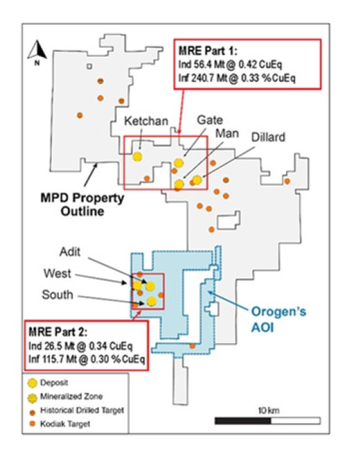 Orogen Royalties Notes Initial Resource Estimate on Kodiak Copper's MPD Copper-Gold Project