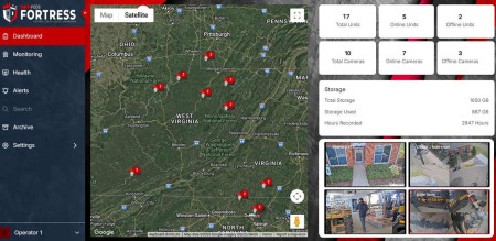 SentryPODS' Fortress Video Surveillance Monitoring Software
