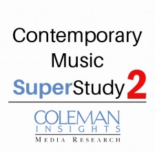 Contemporary Music SuperStudy 2