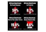 African Americans nationwide have not fared well under Obama presidency and Debbie Wasserman Schultz' tenure of District 23