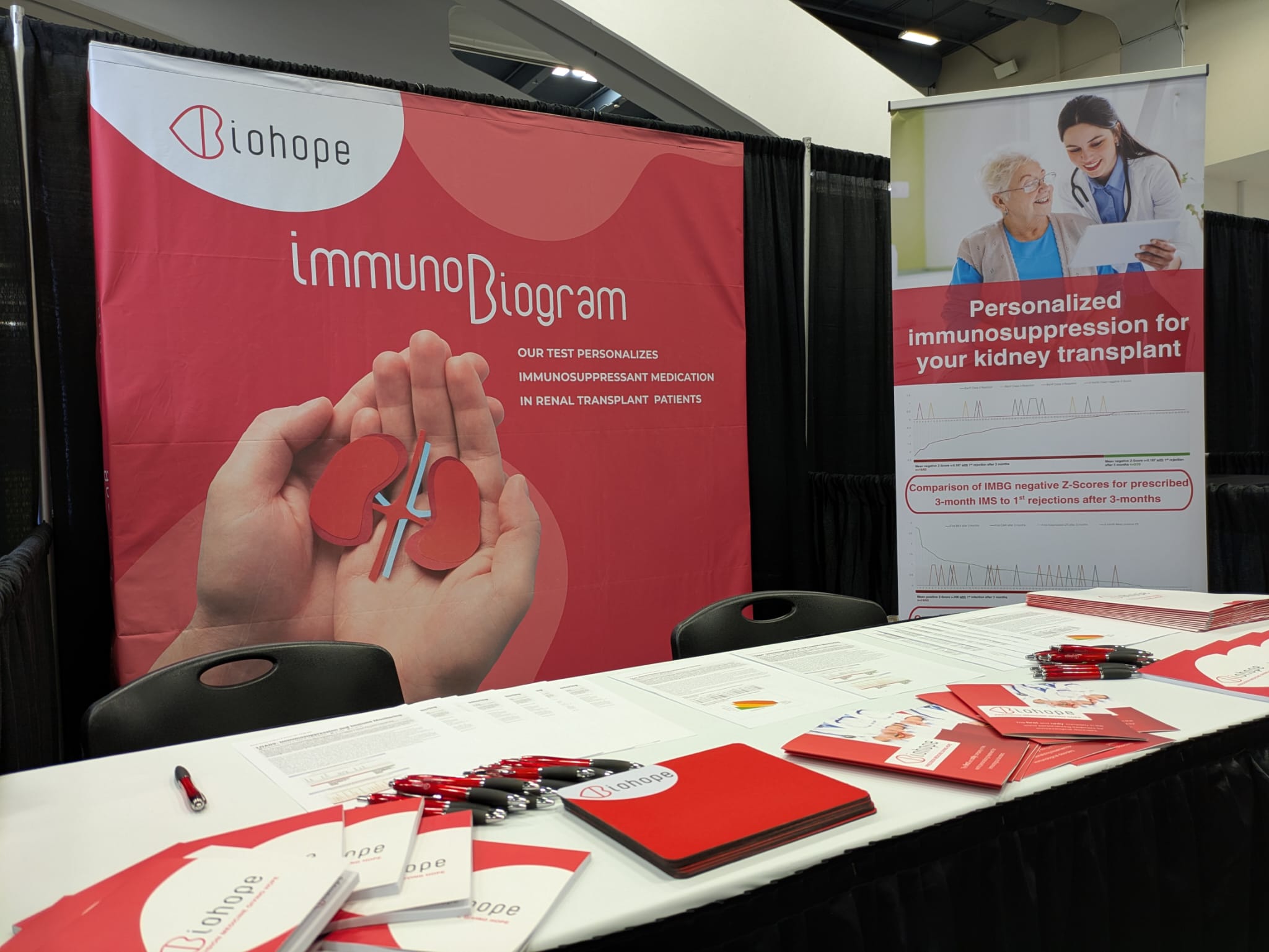 World Transplant Congress 2025