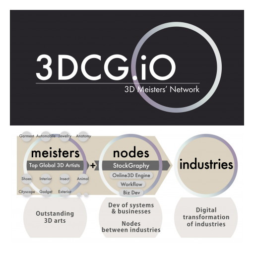 StockGraphy Launches 3DCG.iO, the Top Global 3D Meisters' Network That Promotes Industrial Utilization of Online3D Technology
