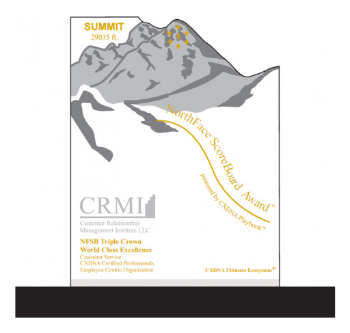 CRMI Honors 33 Service Organizations for Delivering 'World-Class' Customer Service; 6 Cited for Certification in Customer Experience Management Professional (CEMPRO)