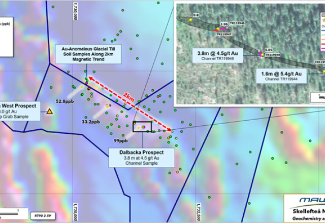 Mawson Gold Limited, Monday, June 13, 2022, Press release picture