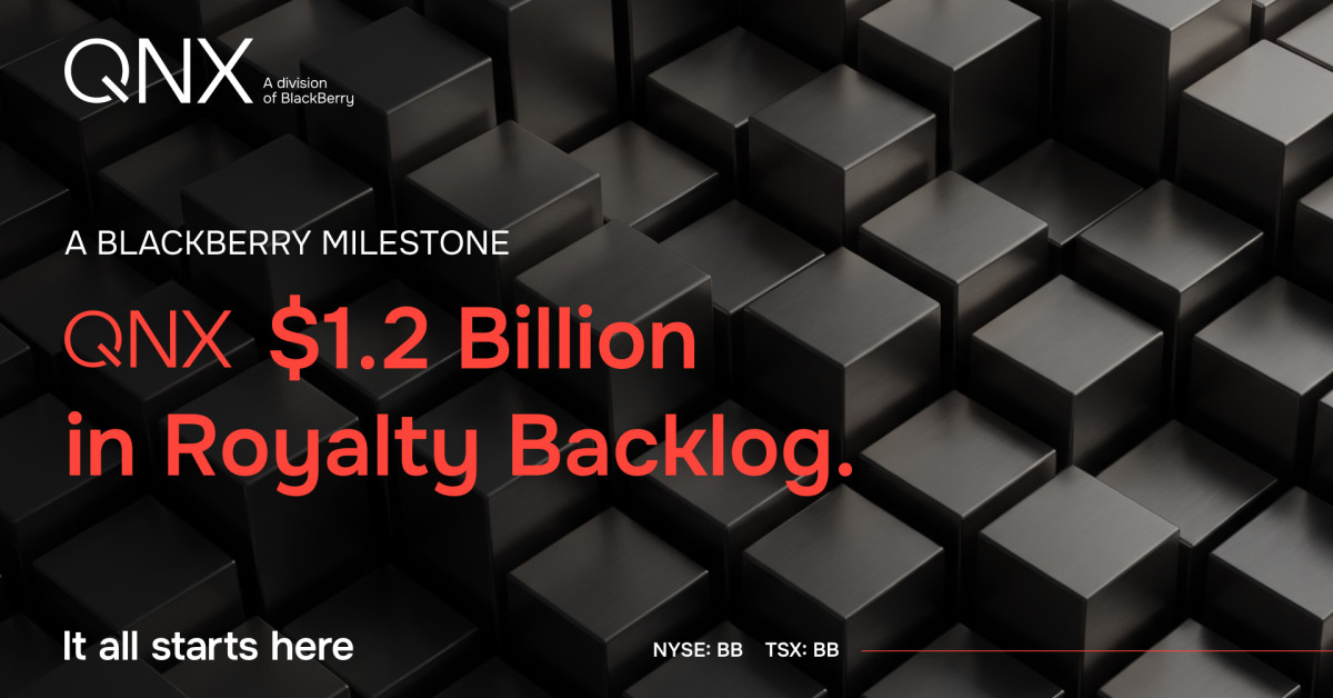 BlackBerry's QNX Royalty Backlog Exceeds $1.2 Billion, Increasing More Than $250 Million in Two Quarters