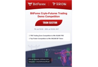 BitForex Crypto-Futures