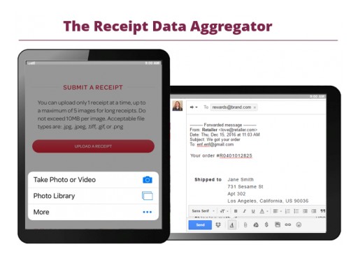 Social Annex Debuts the Receipt Data Aggregator, a Groundbreaking Loyalty and Data Solution