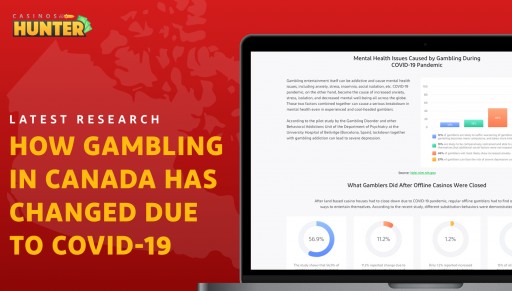 Latest Research on How the Pandemic Changed the Canadian Gambling Industry