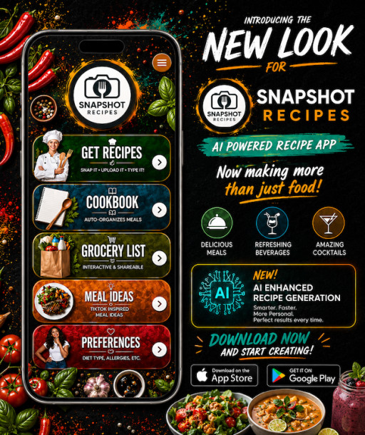 Medical Care Technologies Inc. (OTC PINK:MDCE) Rolls Out Visually Stunning Super-Charged Version of Snapshot Recipes Mobile App