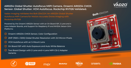 Vadzo Imaging Validates Bolt-234CGH for Motion Accurate Drone Imaging with Rockchip RV1126: 2MP Onsemi AR0234 Global Shutter Autofocus MIPI Camera