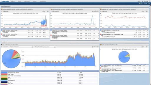 Transbeam Launches Intelligent Network Monitoring Service