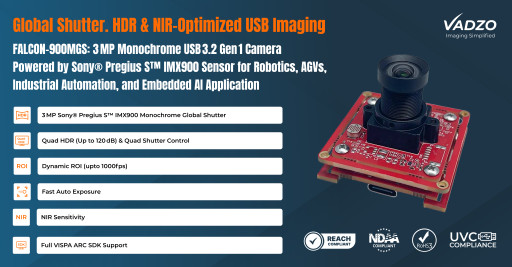 Vadzo Imaging Launches Falcon‑900MGS USB 3.2 Gen 1 UVC Camera based on Sony(R) Pregius S(TM) IMX900 Monochrome Sensor