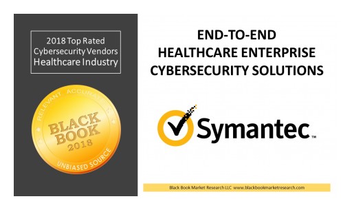 Symantec Ranks Top End-to-End Cybersecurity Solution in Client Experience, 2018 Black Book Market Research User Survey