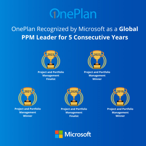 OnePlan Recognized for the Fifth Year Running in Microsoft's Global Partner of the Year Awards for Project and Portfolio Management