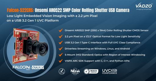 Vadzo Imaging's 5MP USB Camera Falcon-522CRS: Onsemi AR0522 Color Rolling Shutter Performance for Embedded Vision Applications
