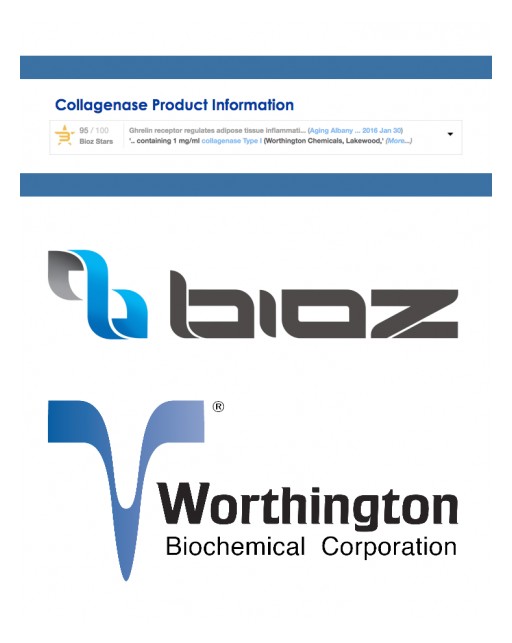 Bioz Has Partnered With Worthington Biochemical to Unlock the Value of Scientific Data and Catalyze Research