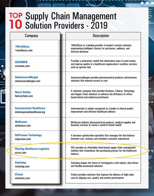 Sterling Healthcare Logistics Recognized as One of the Top 10 Supply Chain Management Solution Providers of 2019