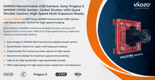 Vadzo Imaging Validates Falcon-900MGS 3MP Sony IMX900 Monochrome USB Camera with Quad Shutter Control for High-Speed Imaging