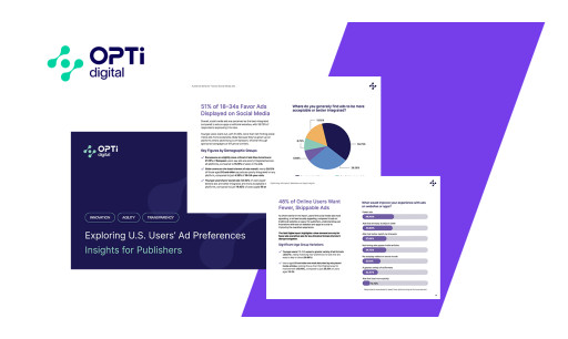 Opti Digital Unveils New Market Research on the Perception of Digital Ads by US Audiences