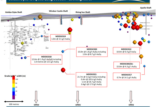 Mawson Gold Limited, Wednesday, October 27, 2021, Press release picture