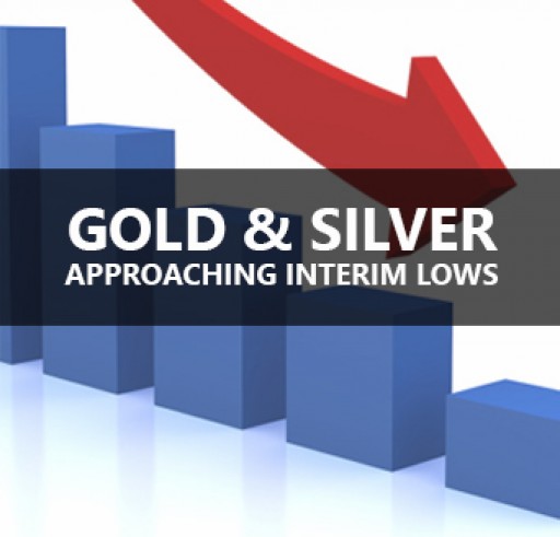 Gold & Silver Approaching Interim Lows