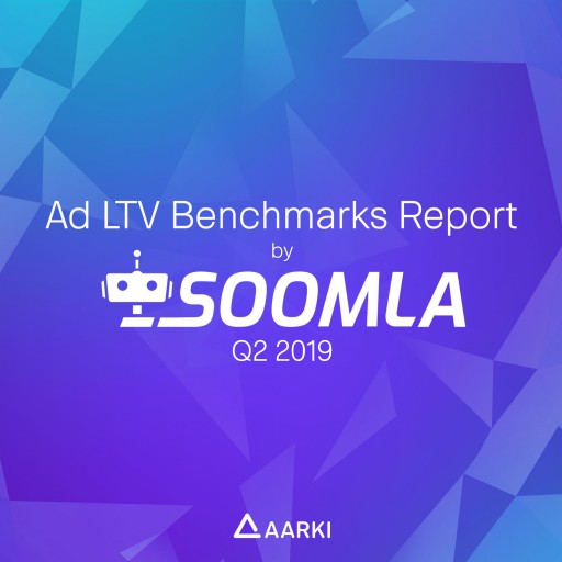 Aarki Recognized by SOOMLA as a Leading Mobile Marketing Platform Consistently Delivering High LTV