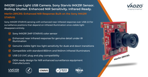 Vadzo Imaging Positions Merlin-291CRS 2MP Sony Starvis IMX291 Low Light USB Camera with Enhanced NIR Sensitivity for Smart Surveillance